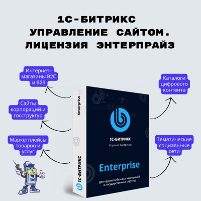 1С-Битрикс: Управление сайтом. Лицензия Энтерпрайз - купить в Ерофейково